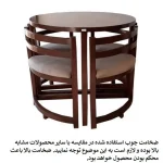 میز و صندلی ناهارخوری 4 نفره مدل کمجا Ks04 - Image 6